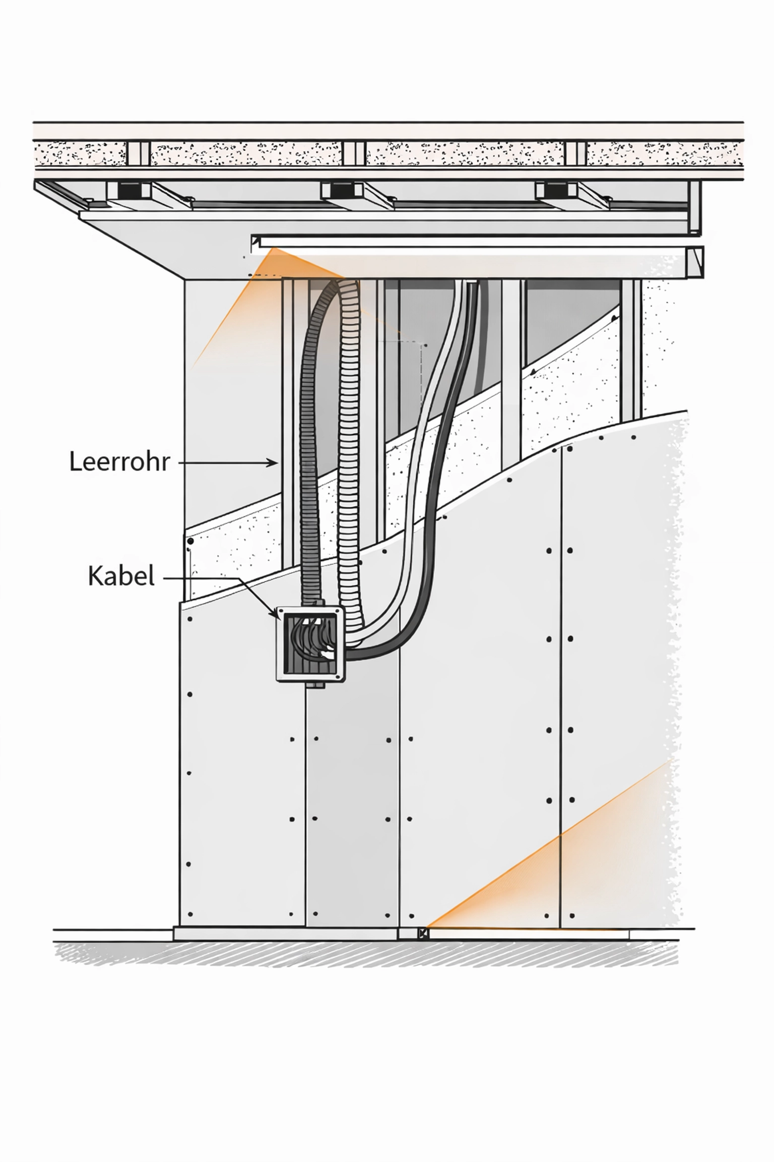 Technische Illustration zur Planung von indirekter LED-Beleuchtung und Kabelwegen.