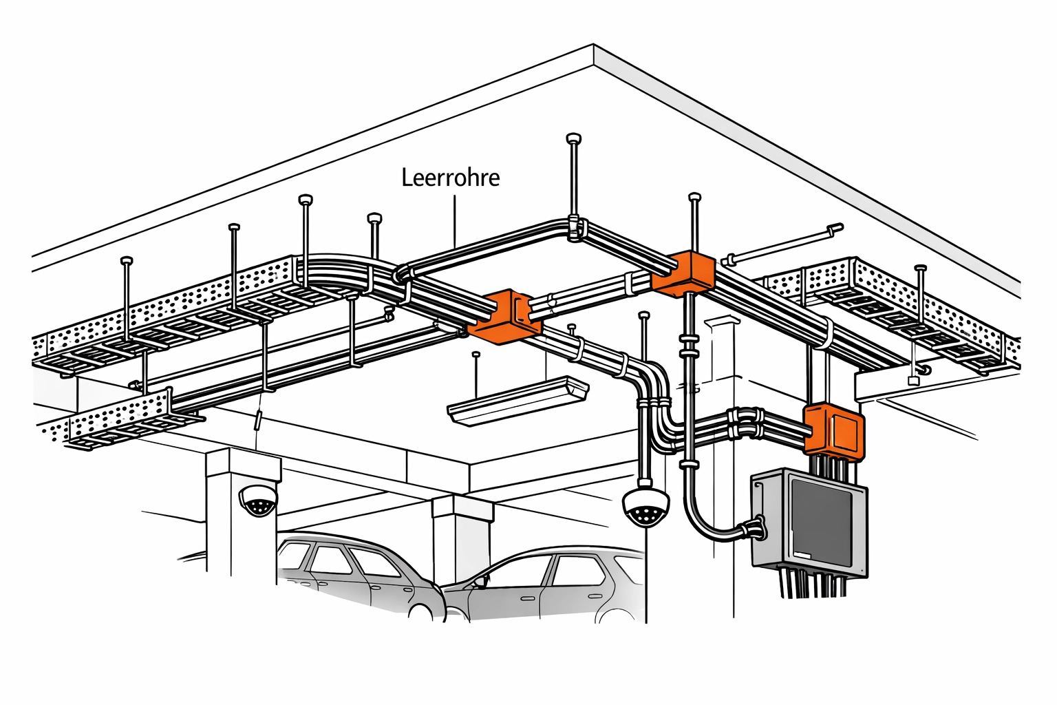 Leitungsinfrastruktur und Kabeltrassen in Tiefgarage für 50+ Ladepunkte