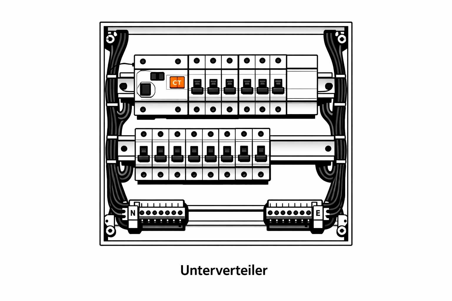 Fachgerechter Unterverteiler als Teil der elektrischen Sicherheitsprüfung für den E-Befund.