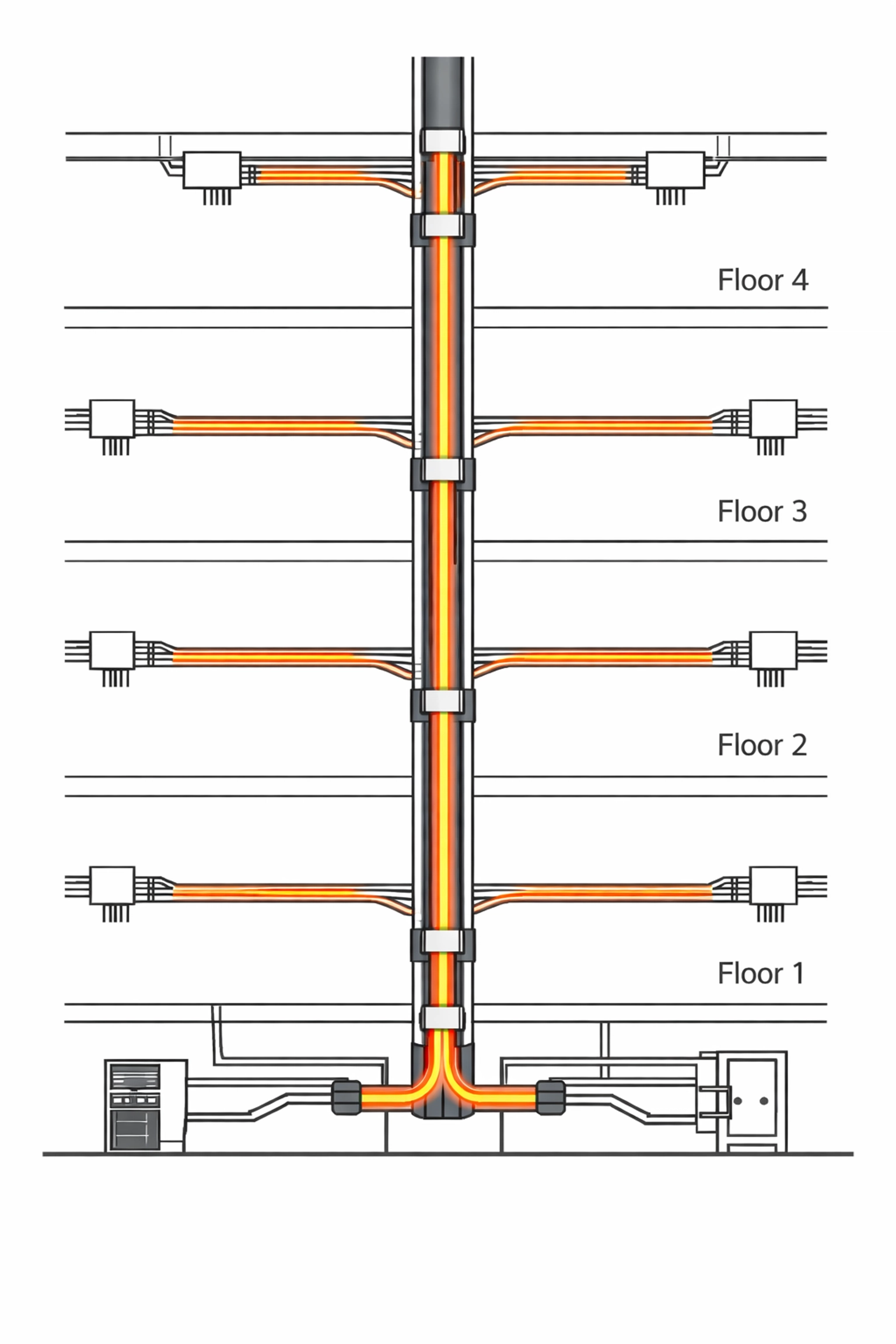 Technische Illustration einer Steigleitung für moderne Elektro-Infrastruktur in Wiener Gebäuden.