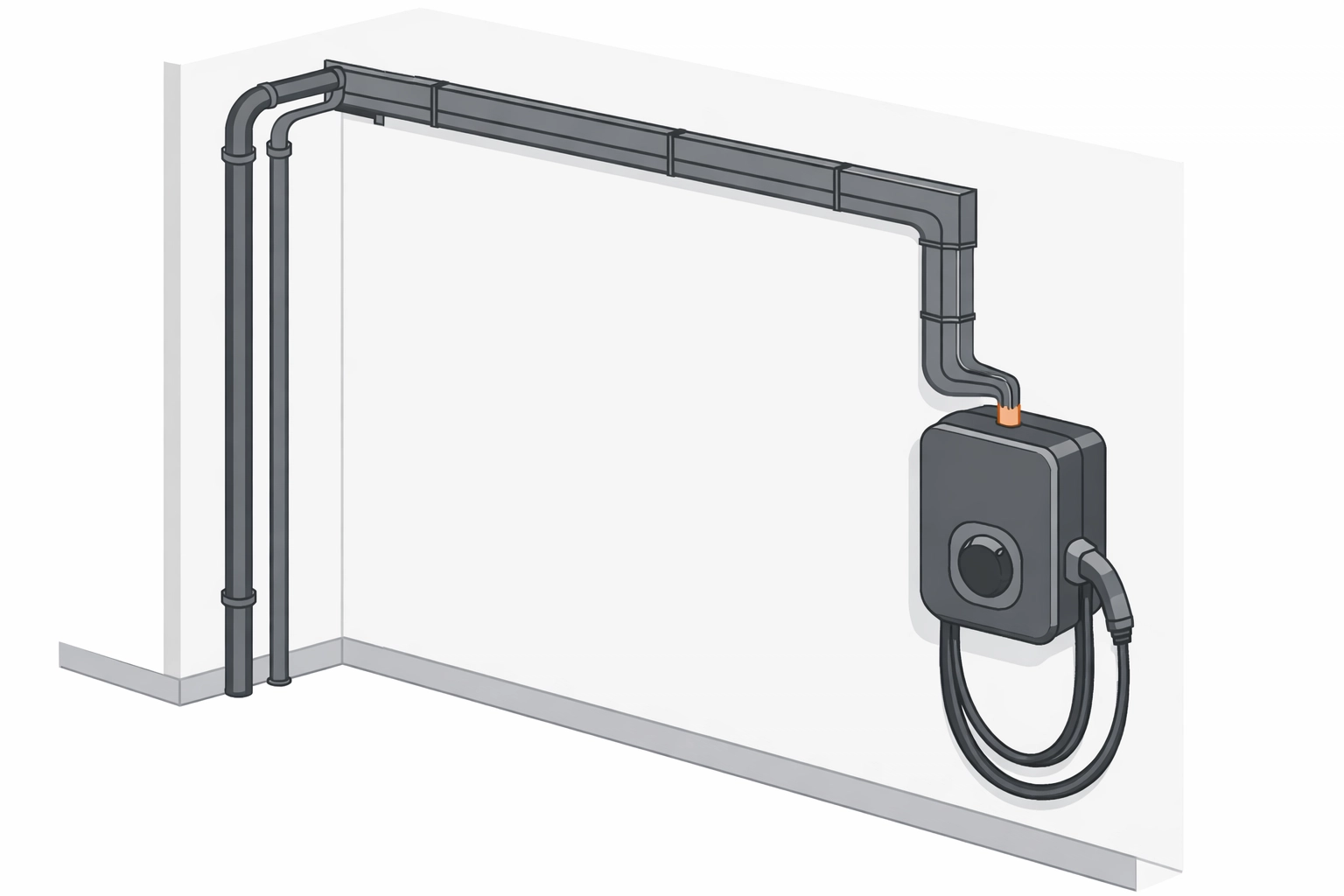 Fachgerechte Leitungsverlegung und Montage einer Wallbox an der Wand