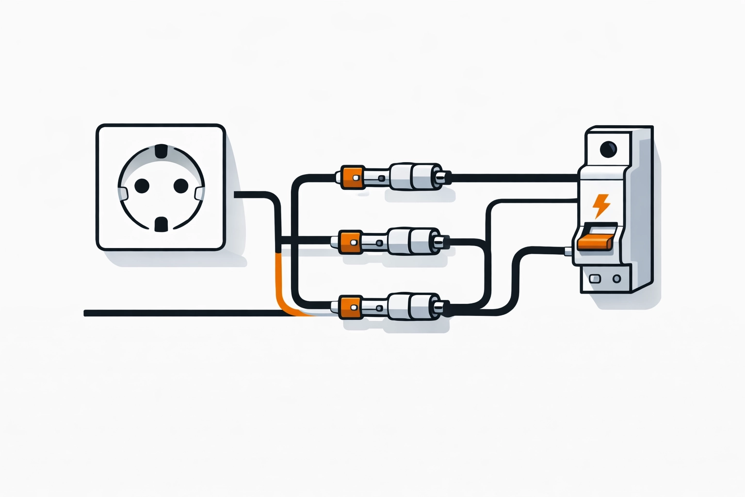 FI-Schalter und Sicherungskasten Installation durch Elektriker in 1110 Wien