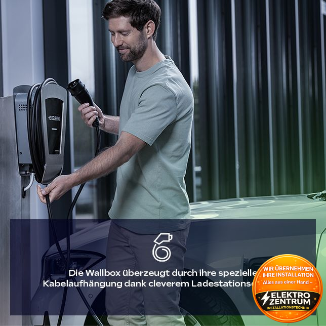 Heidelberg Energy Control Plus 00.779.3218 Wallbox