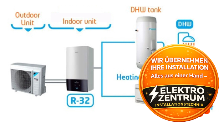 Wärmepumpe Daikin Altherma 3 R W 14kW EBBH16D6V + ERLA14DW1 – nur Heizung