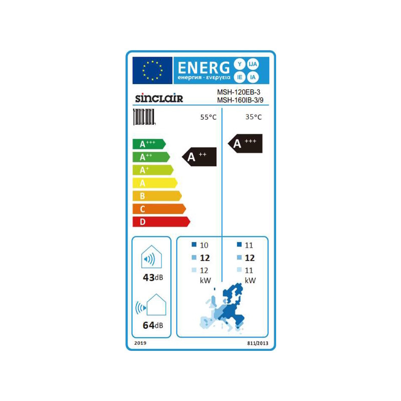 Wärmepumpe Sinclair S-Therm Yukon 12kW MSH-160IB-3/9 + MSH-120EB-3 - Heizen und Kühlen