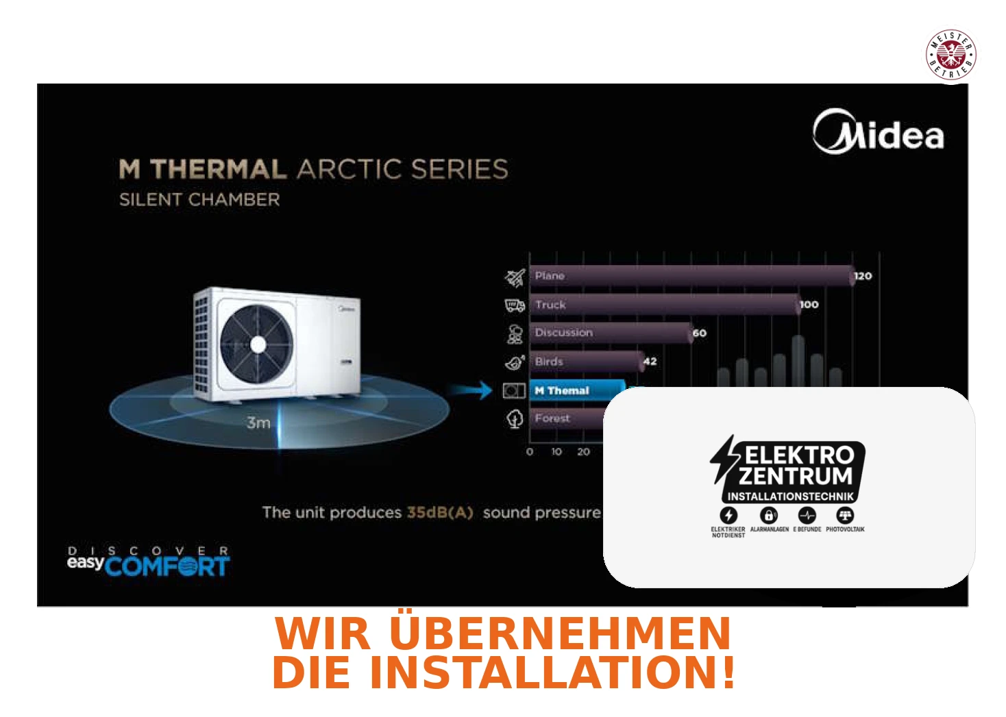 Wärmepumpe Midea M-Thermal 6 kW HBT-A100/190CD30GN8-B2 + MHA-V6W/D2N8-B2 - Heizen und -Kühlen