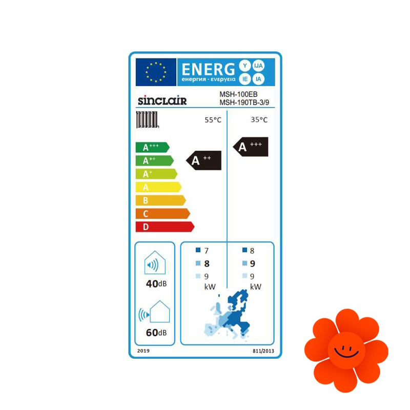 Wärmepumpe Sinclair S-Therm Yukon 10kW MSH-190TB-3/9 + MSH-100EB - Heizen und Kühlen