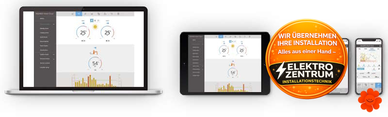 Wärmepumpe Panasonic Aquarea K High Performance 3kW WH-SDC0309K3E5 + WH-UDZ03KE5 - Zweizonen-Heizen und -Kühlen Vorschau 11